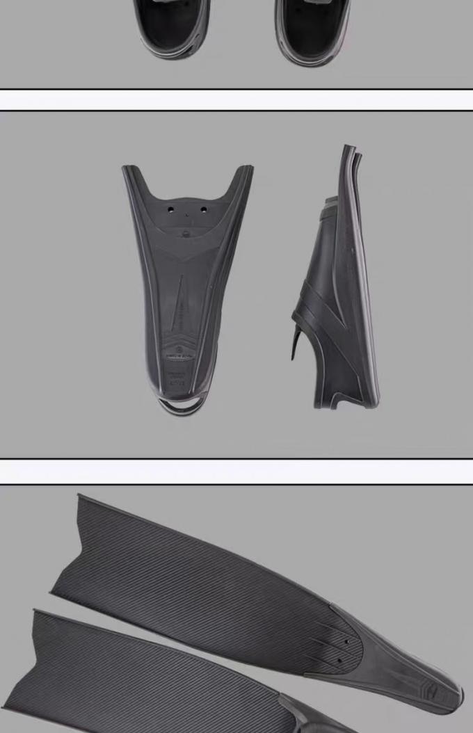 Fin flexibility展示